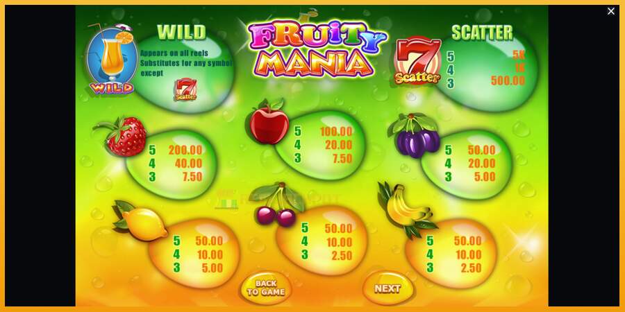 슬롯머신에서의 진정한 즐거움 Fruity Mania 돈을 위해, 그림 6