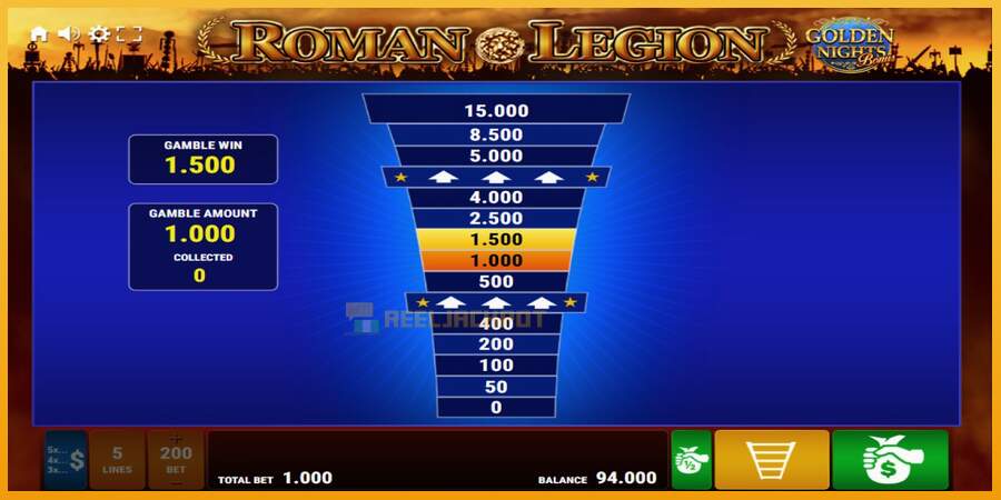 슬롯머신에서의 진정한 즐거움 Roman Legion Golden Nights 돈을 위해, 그림 3