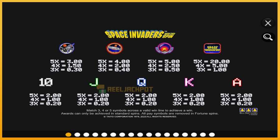 슬롯머신에서의 진정한 즐거움 Space Invaders Win and Spin 돈을 위해, 그림 4