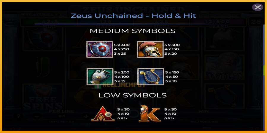 슬롯머신에서의 진정한 즐거움 Zeus Unchained - Hold & Hit 돈을 위해, 그림 6