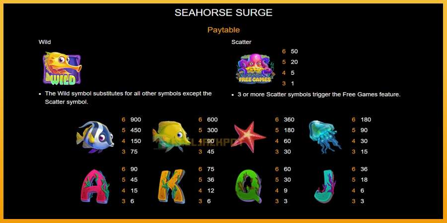 슬롯머신에서의 진정한 즐거움 Seahorse Surge 돈을 위해, 그림 4