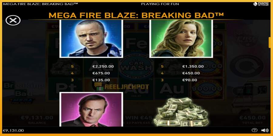 슬롯머신에서의 진정한 즐거움 Mega Fire Blaze: Breaking Bad 돈을 위해, 그림 6