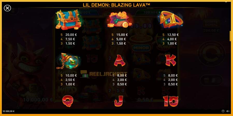 슬롯머신에서의 진정한 즐거움 Lil Demon Blazing Lava 돈을 위해, 그림 5