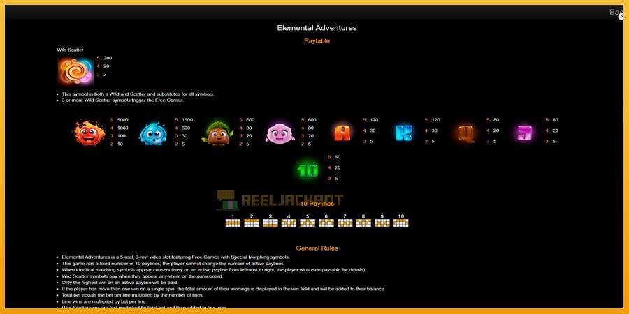 슬롯머신에서의 진정한 즐거움 Elemental Adventures 돈을 위해, 그림 7