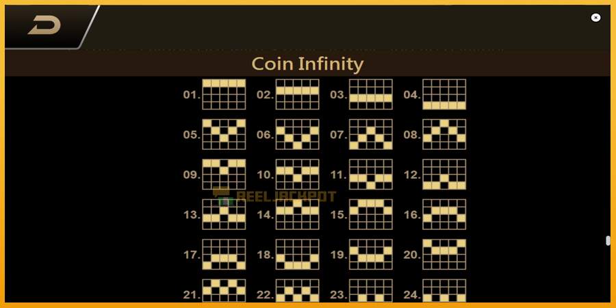 슬롯머신에서의 진정한 즐거움 Coin Infinity Surge Reel 돈을 위해, 그림 7