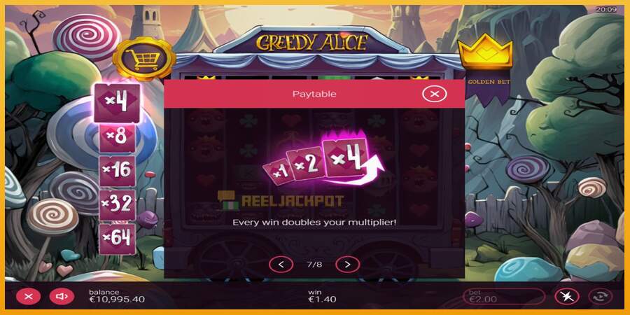 슬롯머신에서의 진정한 즐거움 Greedy Alice 돈을 위해, 그림 6