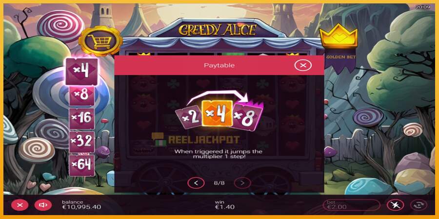 슬롯머신에서의 진정한 즐거움 Greedy Alice 돈을 위해, 그림 7