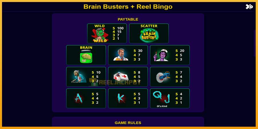 슬롯머신에서의 진정한 즐거움 Brain Busters 돈을 위해, 그림 6