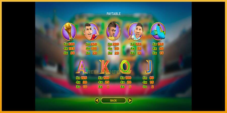 슬롯머신에서의 진정한 즐거움 World Soccer Slot 2 돈을 위해, 그림 6