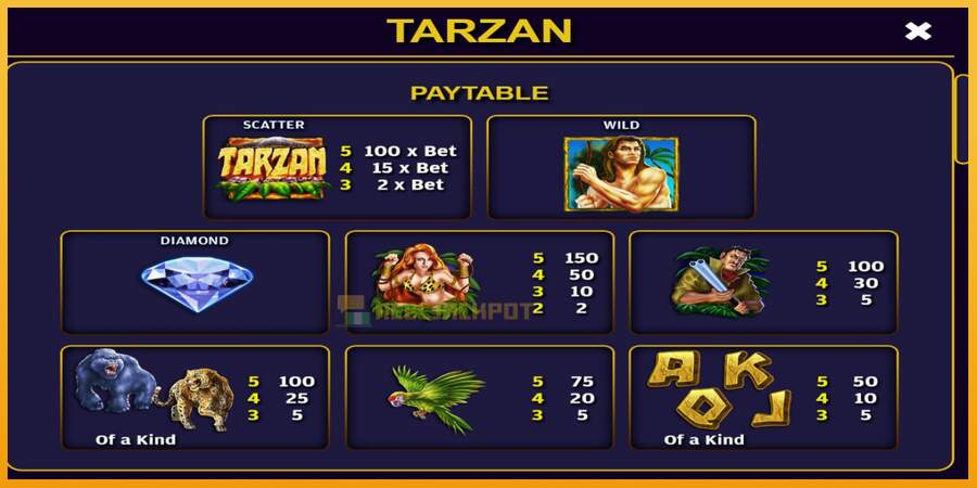 슬롯머신에서의 진정한 즐거움 Tarzan 돈을 위해, 그림 4