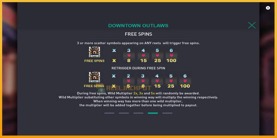 슬롯머신에서의 진정한 즐거움 Downtown Outlaws 돈을 위해, 그림 7