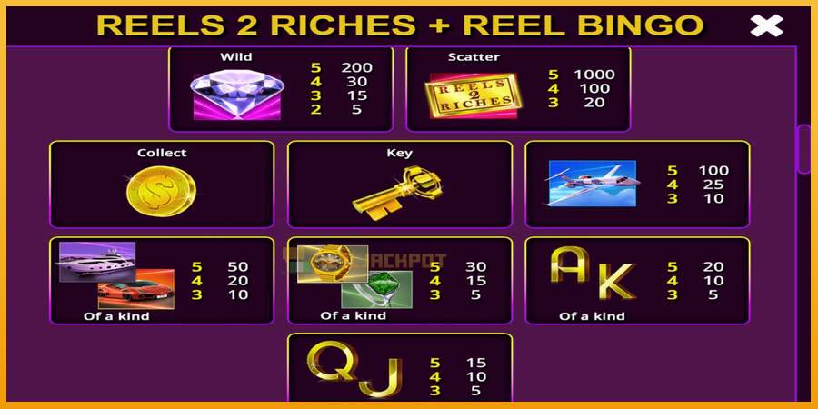 슬롯머신에서의 진정한 즐거움 Reels 2 Riches with Reel Bingo 돈을 위해, 그림 6