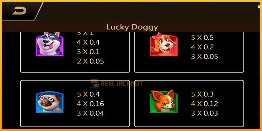 슬롯머신에서의 진정한 즐거움 Lucky Doggy 돈을 위해, 그림 6