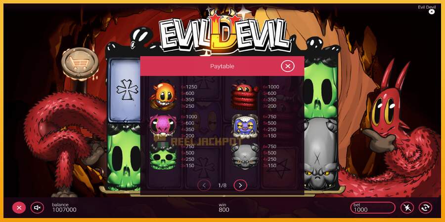 슬롯머신에서의 진정한 즐거움 Evil Devil 돈을 위해, 그림 5