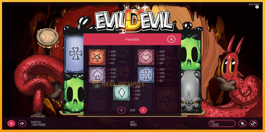 슬롯머신에서의 진정한 즐거움 Evil Devil 돈을 위해, 그림 6