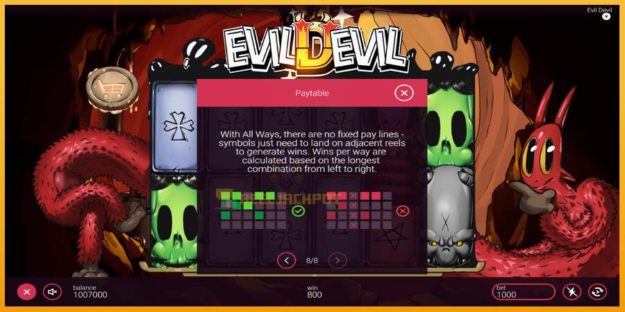 슬롯머신에서의 진정한 즐거움 Evil Devil 돈을 위해, 그림 7