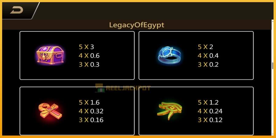 슬롯머신에서의 진정한 즐거움 Legacy of Egypt 돈을 위해, 그림 6