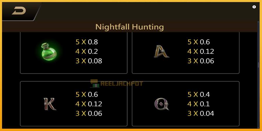 슬롯머신에서의 진정한 즐거움 Nightfall Hunting 돈을 위해, 그림 6