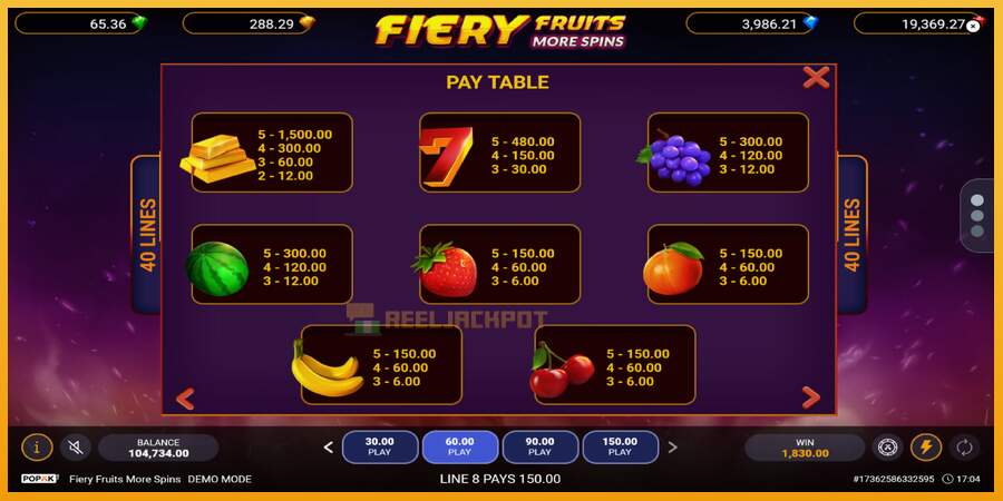 슬롯머신에서의 진정한 즐거움 Fiery Fruits More Spins 돈을 위해, 그림 5