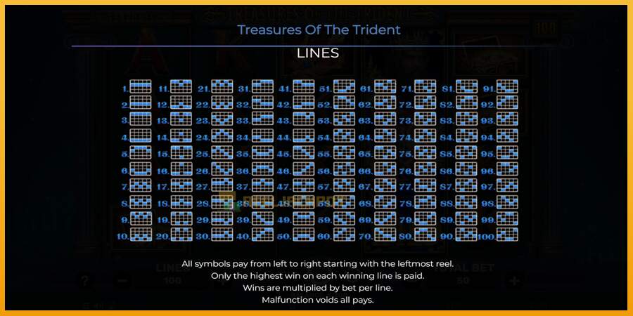 슬롯머신에서의 진정한 즐거움 Treasures of the Trident 돈을 위해, 그림 7