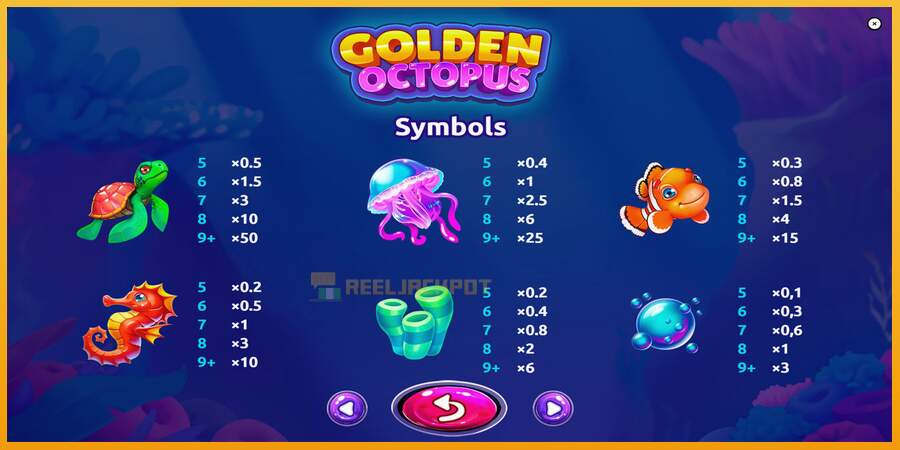 슬롯머신에서의 진정한 즐거움 Golden Octopus 돈을 위해, 그림 6