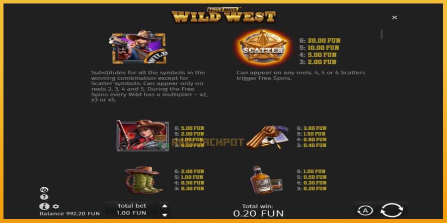 슬롯머신에서의 진정한 즐거움 Wild West Trueways 돈을 위해, 그림 4