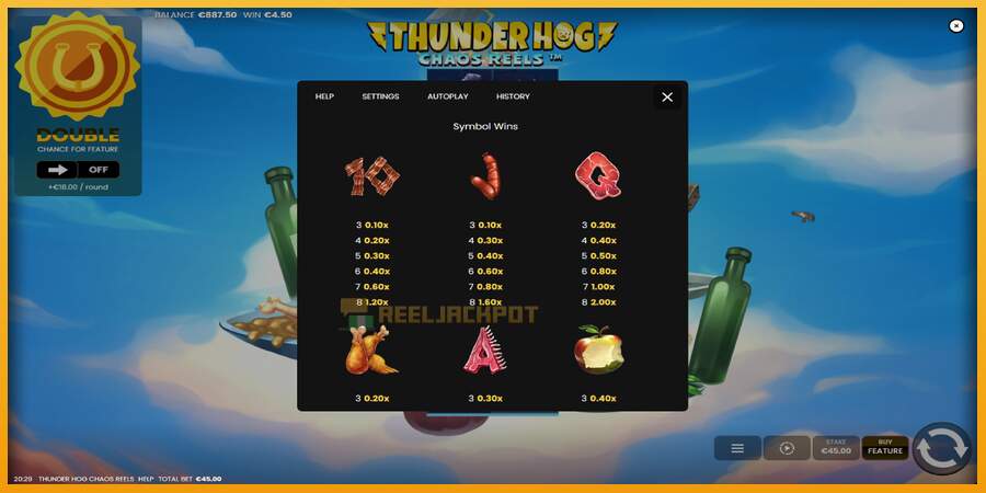 슬롯머신에서의 진정한 즐거움 Thunder Hog Chaos Reels 돈을 위해, 그림 5