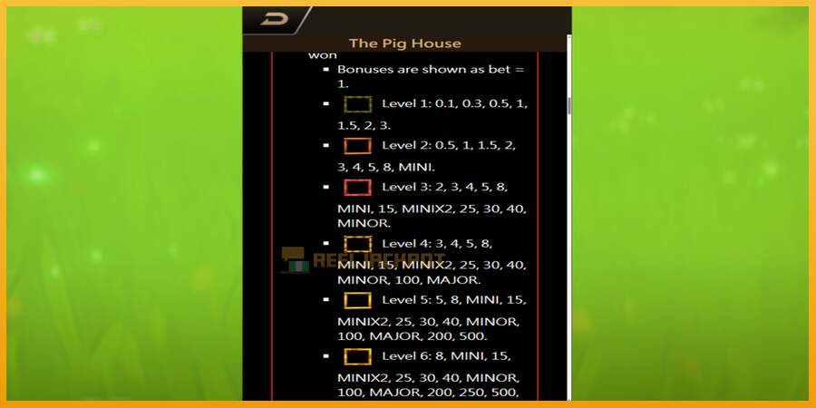 슬롯머신에서의 진정한 즐거움 The Pig House 돈을 위해, 그림 3