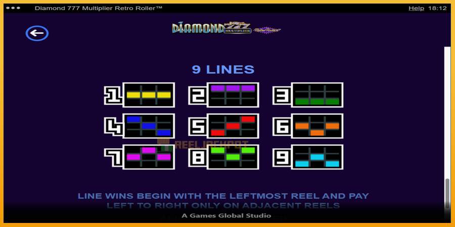 슬롯머신에서의 진정한 즐거움 Diamond 777 Multiplier Retro Roller 돈을 위해, 그림 7