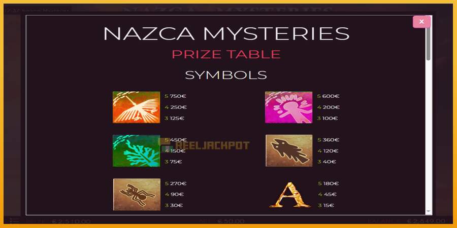 슬롯머신에서의 진정한 즐거움 Nazca Mysteries 돈을 위해, 그림 5