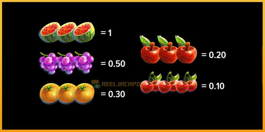 슬롯머신에서의 진정한 즐거움 Funny Fruit 돈을 위해, 그림 5