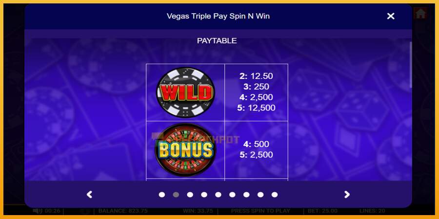 슬롯머신에서의 진정한 즐거움 Vegas Triple Pay Spin n Win 돈을 위해, 그림 3