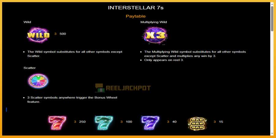 슬롯머신에서의 진정한 즐거움 Interstellar 7s 돈을 위해, 그림 3