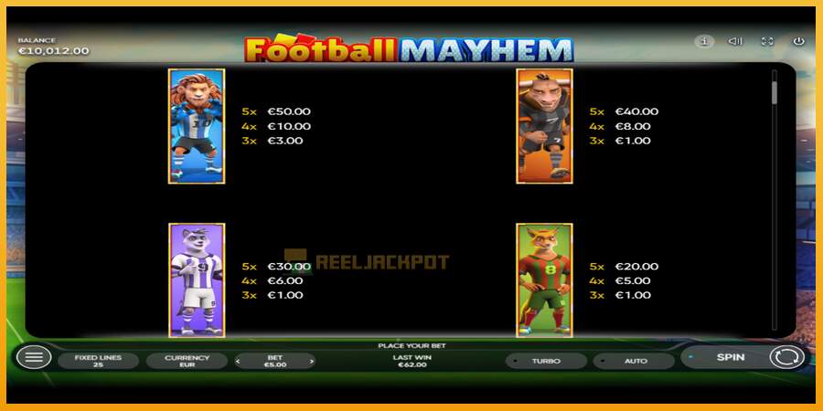 슬롯머신에서의 진정한 즐거움 Football Mayhem 돈을 위해, 그림 5