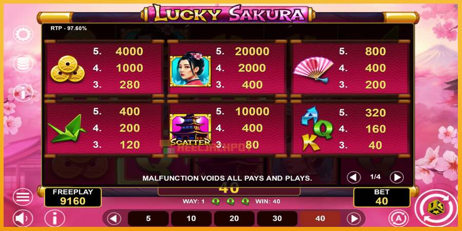 슬롯머신에서의 진정한 즐거움 Lucky Sakura Win Spins 돈을 위해, 그림 5