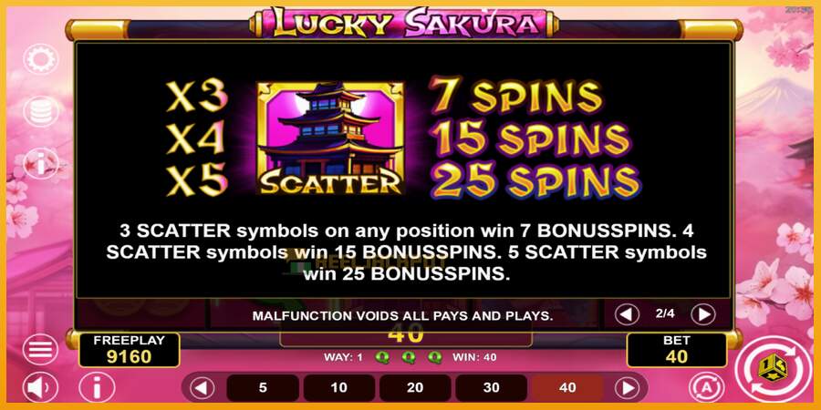 슬롯머신에서의 진정한 즐거움 Lucky Sakura Win Spins 돈을 위해, 그림 6