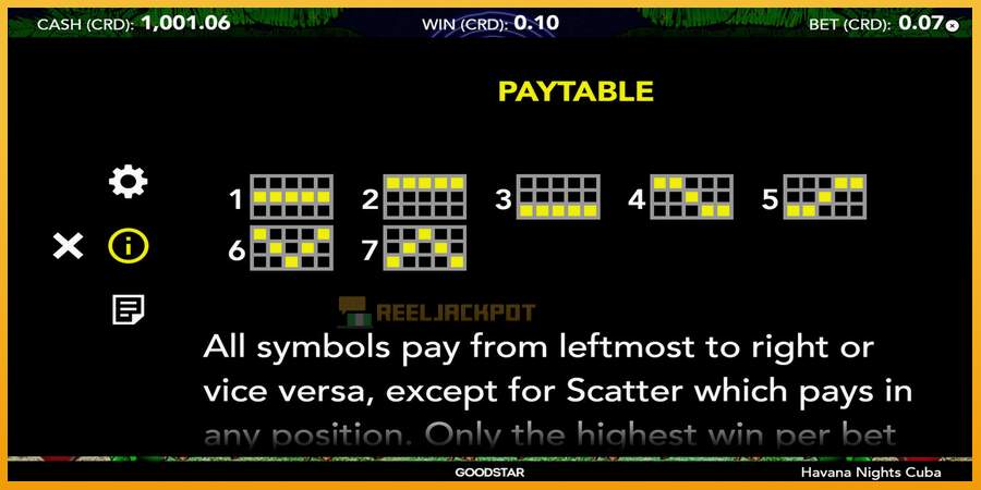 슬롯머신에서의 진정한 즐거움 Havana Nights Cuba 돈을 위해, 그림 7