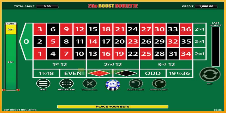 슬롯머신에서의 진정한 즐거움 20p Boost Roulette 돈을 위해, 그림 2