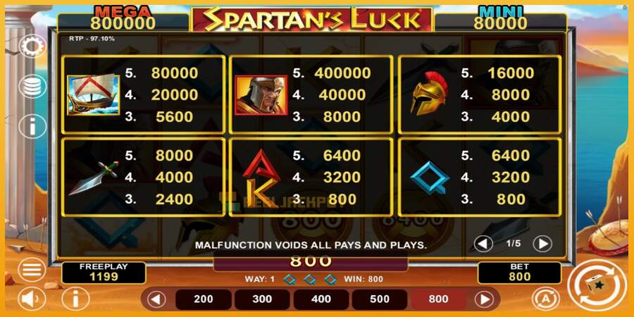 슬롯머신에서의 진정한 즐거움 Spartans Luck Hold & Win 돈을 위해, 그림 4