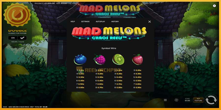 슬롯머신에서의 진정한 즐거움 Mad Melons Chaos Reels 돈을 위해, 그림 5